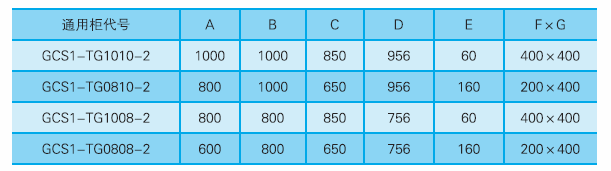 57d0c5f11872c.png GCS安装规格2.png